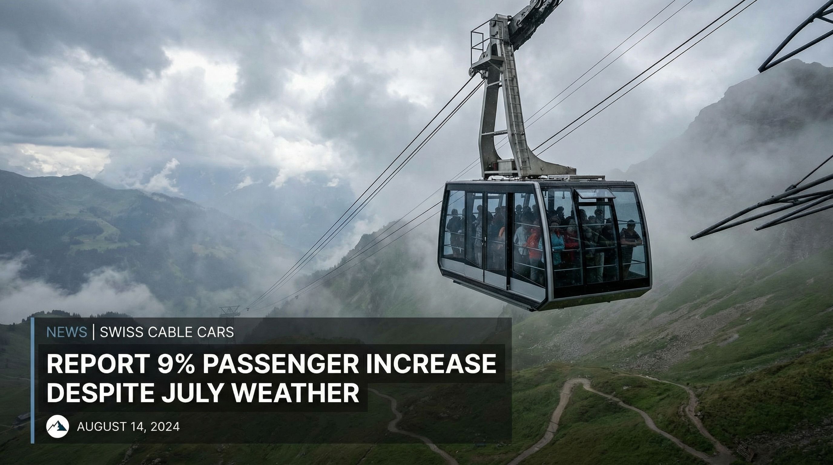 Weather Swiss Ass Facts Governance Sacked Diligently Aps Gir Reference: Swiss Cable Cars Report 9 Passenger Increase Despite July Weather